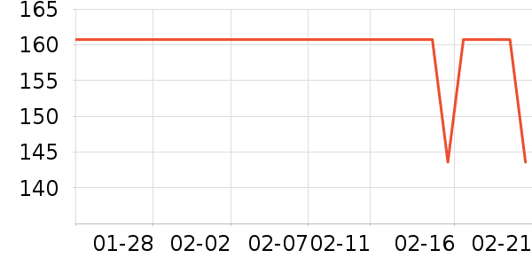 ��̩����о/����/��ͷ��ʷ�۸�