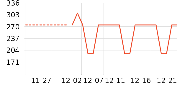 �����/ˮ��/ˮ����ʷ�۸�