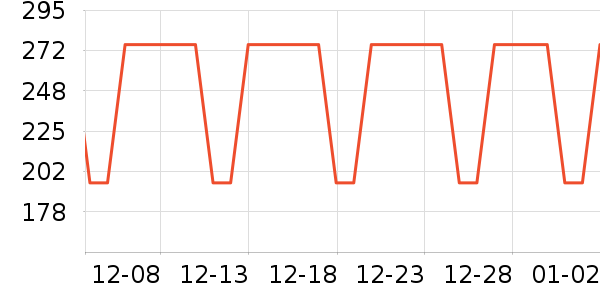 �����/ˮ��/ˮ����ʷ�۸�