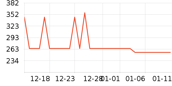 �����ˮ��/��ˮƿ��ʷ�۸�