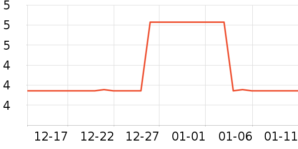 ����˿������ױ������ʷ�۸�