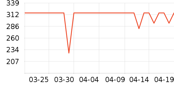 �̰ű�����ʪ��ʷ�۸�