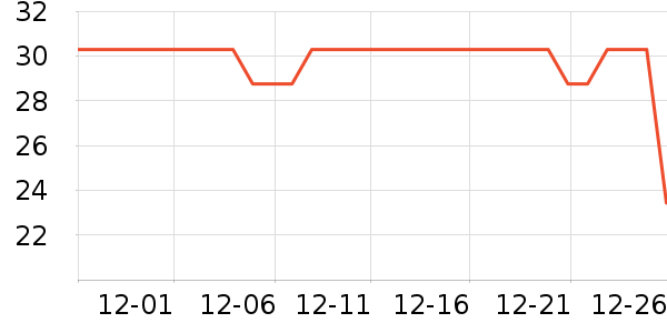 �¿�˹��ˮ����ʷ�۸�