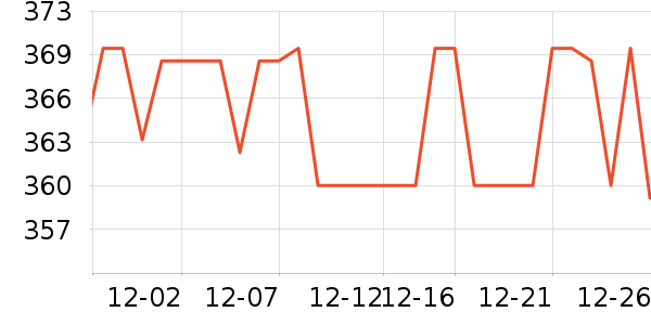 ������ʿ��Ь��ʷ�۸�