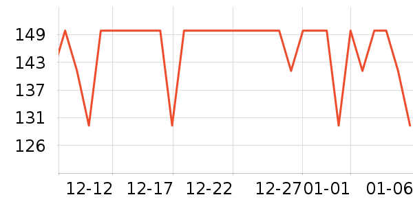 ��¶�������������ʷ�۸�