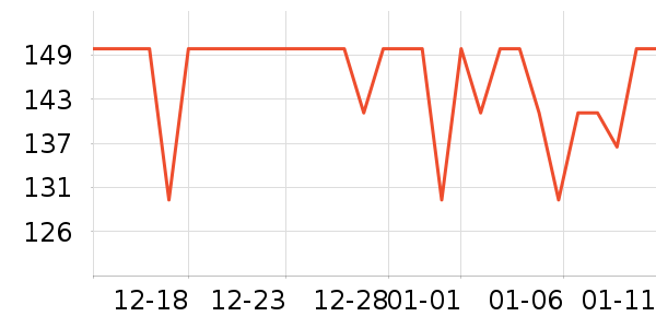 ��¶�������������ʷ�۸�