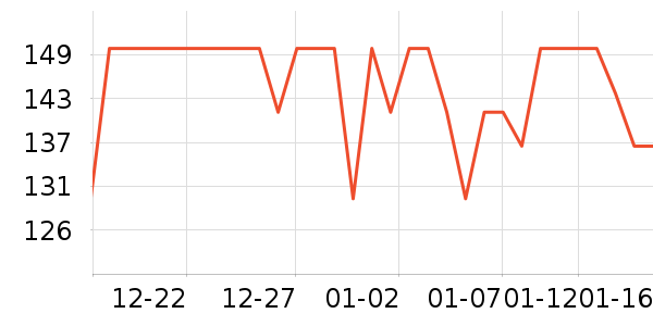 ��¶�������������ʷ�۸�