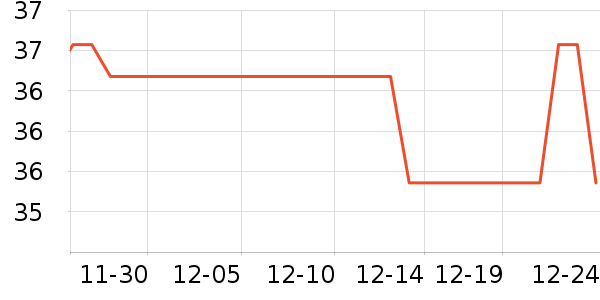 è�˴�����ʷ�۸�