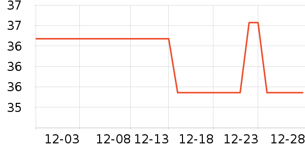 è�˴�����ʷ�۸�