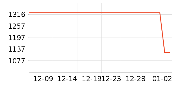 ��������/��/̨��ʷ�۸�