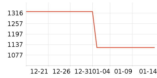 ��������/��/̨��ʷ�۸�