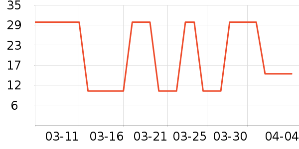 ��������Ʒ��ʷ�۸�