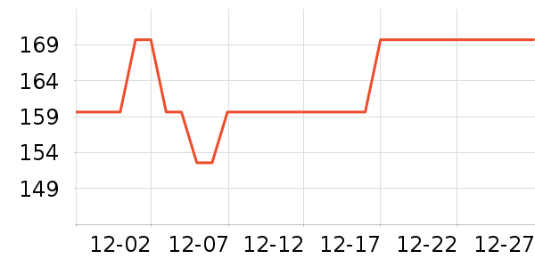 ��Ц�����ʷ�۸�