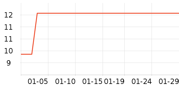 ����Ʒ����������ʷ�۸�