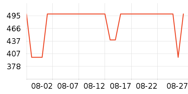 SKG��Ħ��/��Ħ����ʷ�۸�