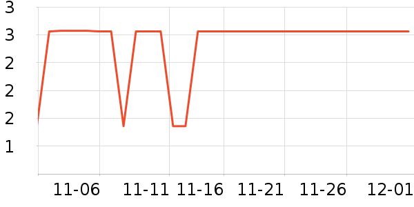 ����Ʒ������/������ʷ�۸�