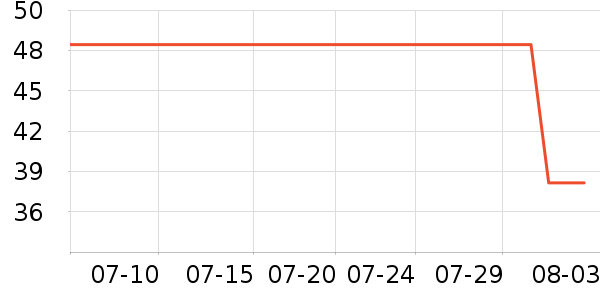 �ζร��ɡ/�����ʷ�۸�