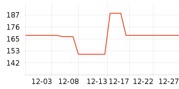 ��·��������ʷ�۸�