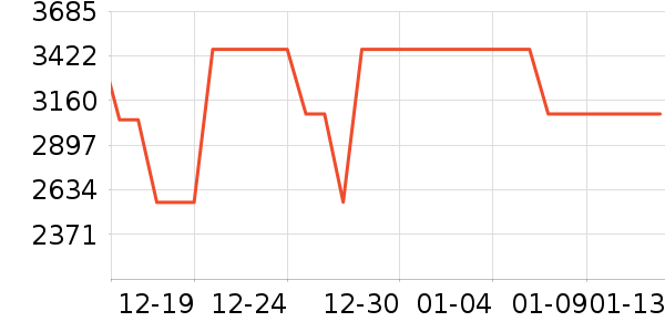 ��������  KSALOY����������ʷ�۸�