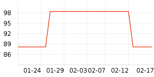 ���������ӹ�����ʷ�۸�