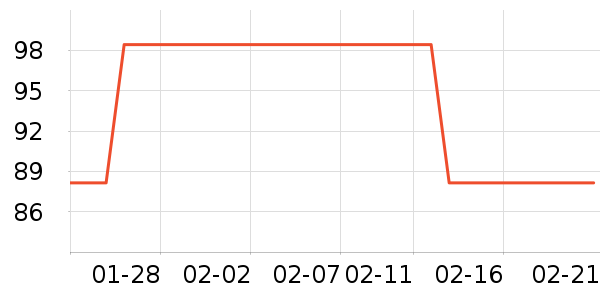 ���������ӹ�����ʷ�۸�