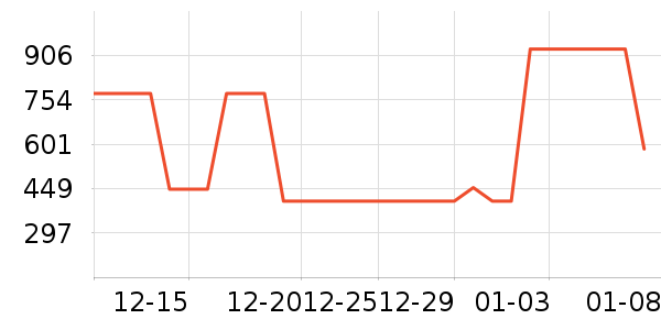 ����᰻���Ь����ʷ�۸�