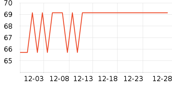 ����������ʷ�۸�