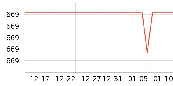 ԭʼ�ƽ�����̷���ʷ�۸�