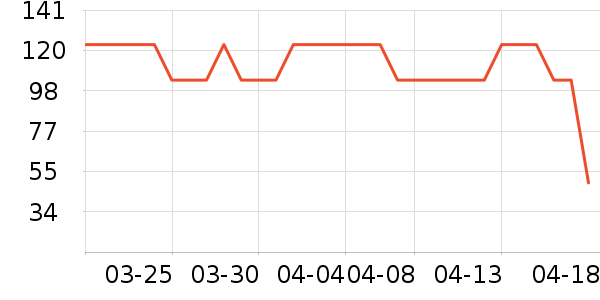 SHUKIKU��Ь/��ѥ��ʷ�۸�