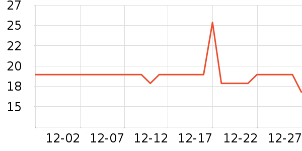 ��⬰���������ʳ��ʷ�۸�