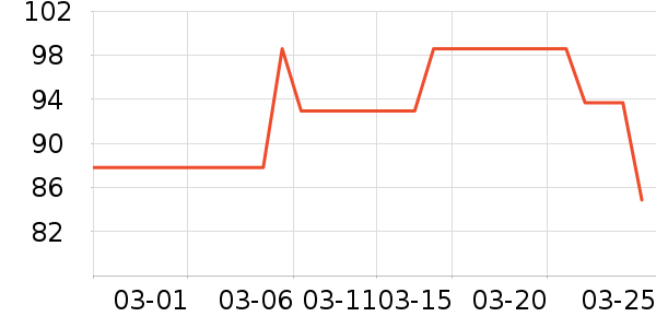 ������ͯ����/ͯ����ʷ�۸�