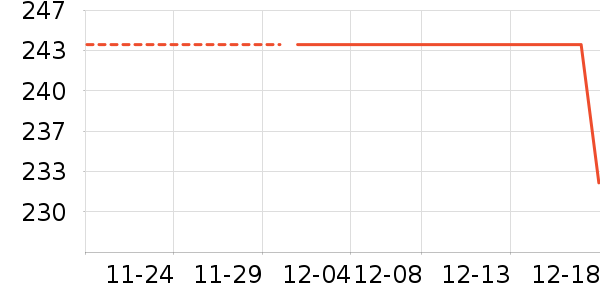 è����ʷ�۸�