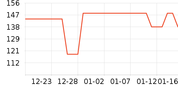 �ζร���ر�����ʷ�۸�