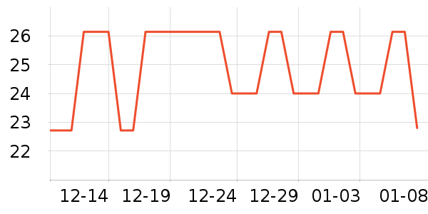 Delwins�����������ʷ�۸�