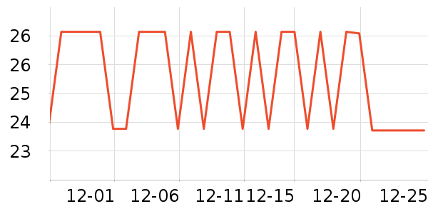 �ɿ����������ʷ�۸�