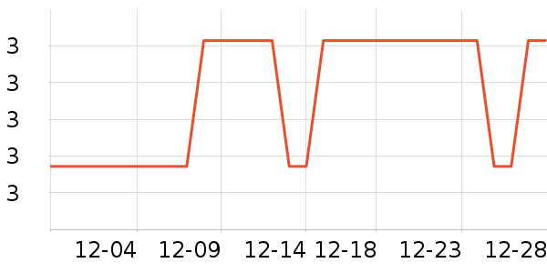 ����Ʒ������/������ʷ�۸�