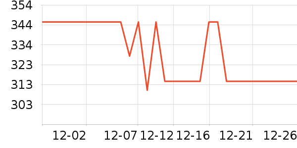 Ŧ��è��ʳ��ʷ�۸�