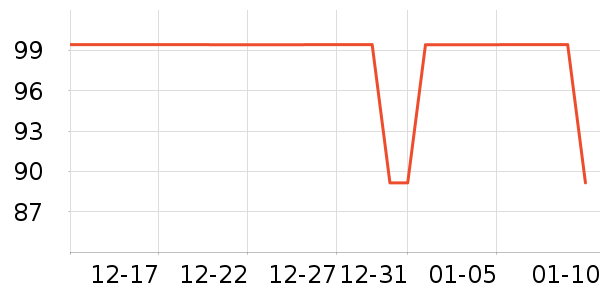 ά���˶�����/��ͷ����ʷ�۸�