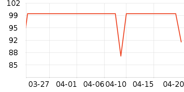 ��¹��Ʒ���� ��ʷ�۸�