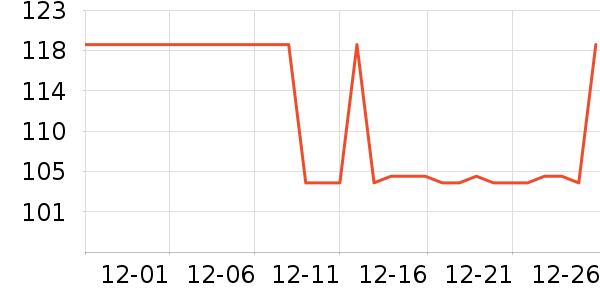 ����Ҿ���Ʒ��ʷ�۸�