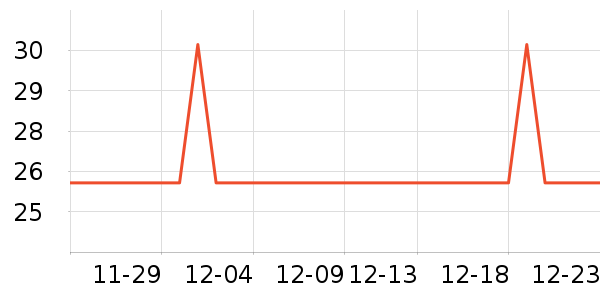 ��ȸ����Һ��˪��ʷ�۸�