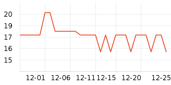 ����������ͯ����ʷ�۸�