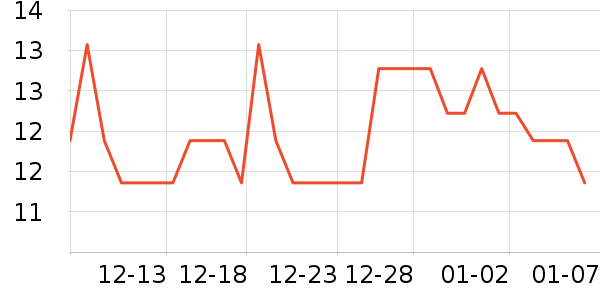 ���˼����Ҿ���Ʒ��ʷ�۸�