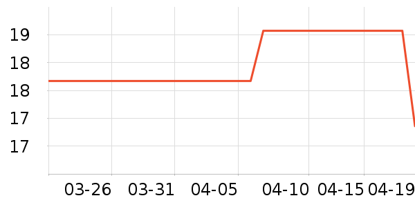 ζ��Դ������ʳ��ʷ�۸�