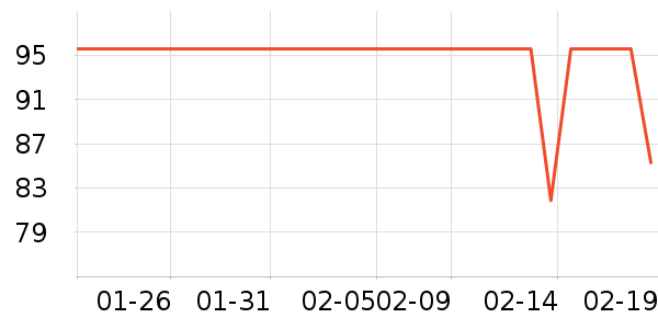 ˮ����о/����/��ͷ��ʷ�۸�