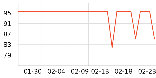 ˮ����о/����/��ͷ��ʷ�۸�