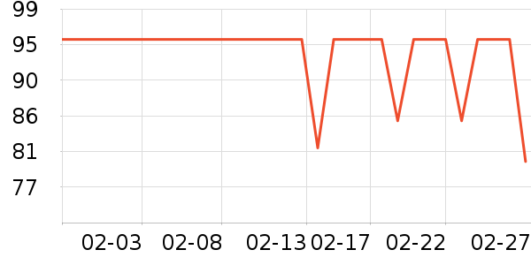 ˮ����о/����/��ͷ��ʷ�۸�