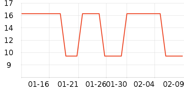 ��ɽ������Ʒ��ʷ�۸�