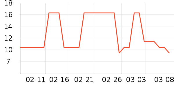 ��ɽ������Ʒ��ʷ�۸�