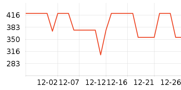 ��̬���ֻ������/��������ʷ�۸�